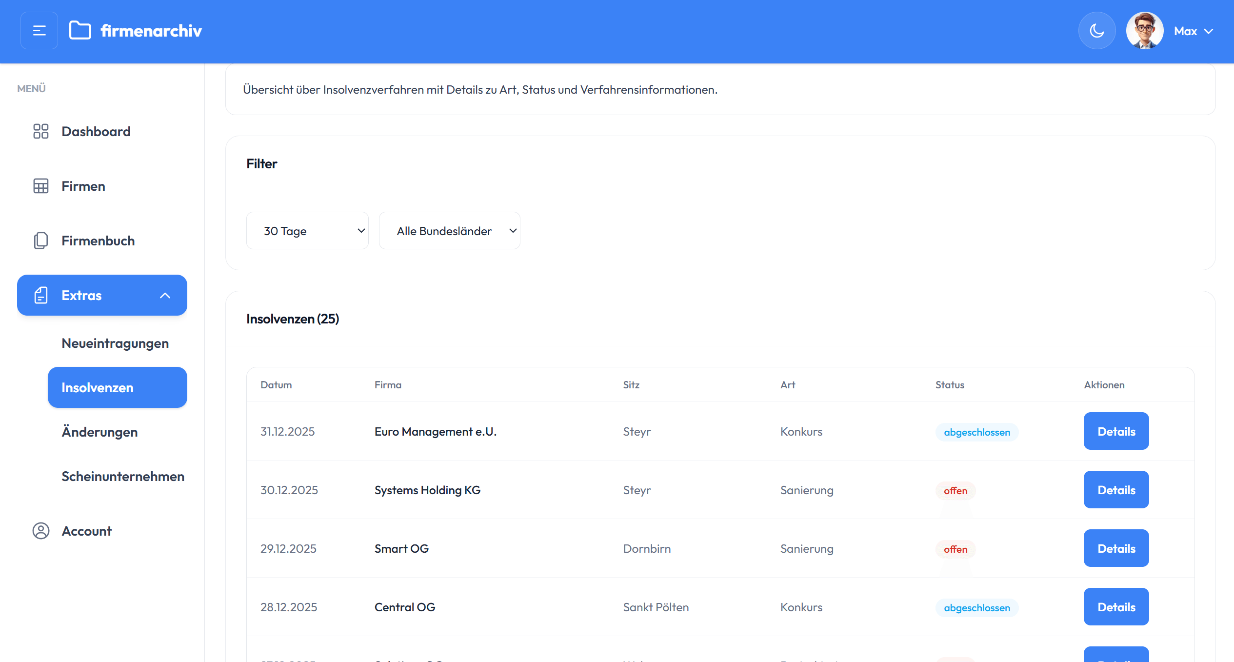 Insolvenzen nach Zeitraum und Region